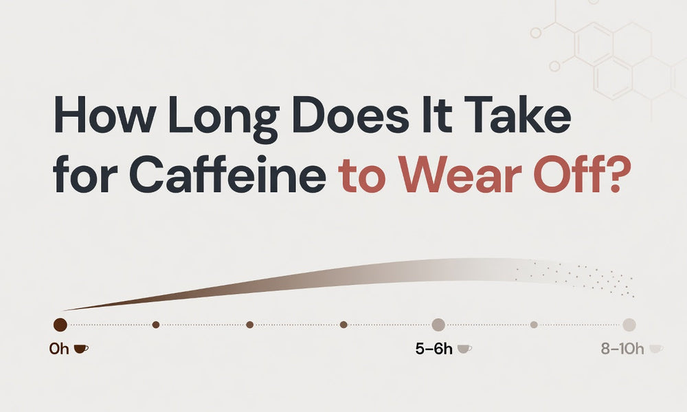 How Long Does It Take for Caffeine to Wear Off?