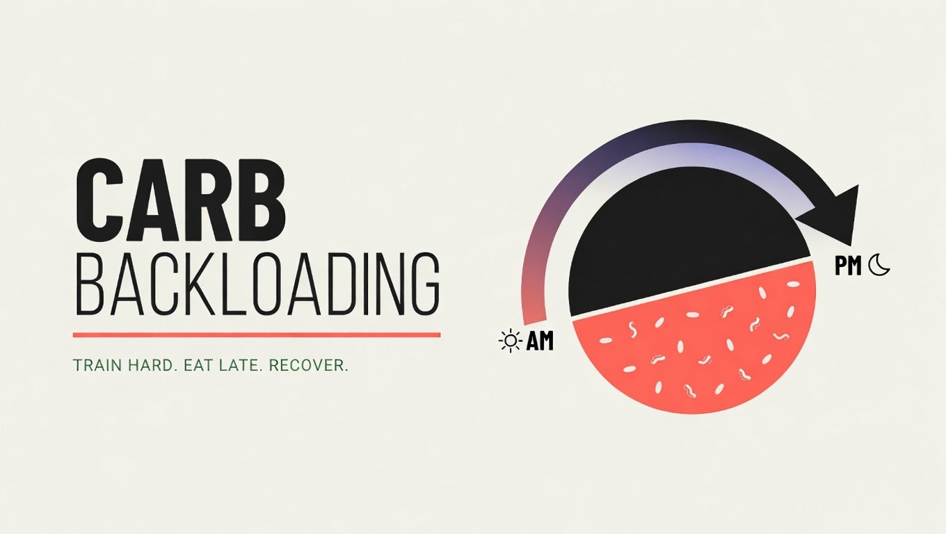 Carb backloading