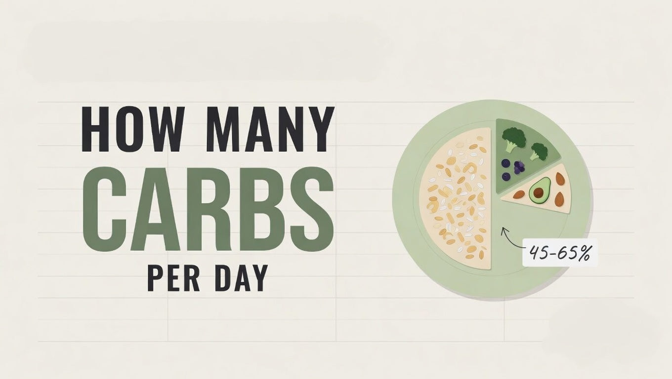 How many carbs per day