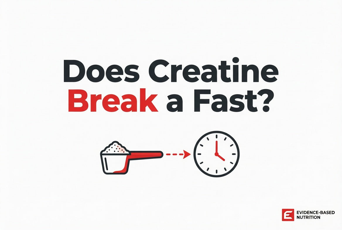 Does Creatine Break a Fast?