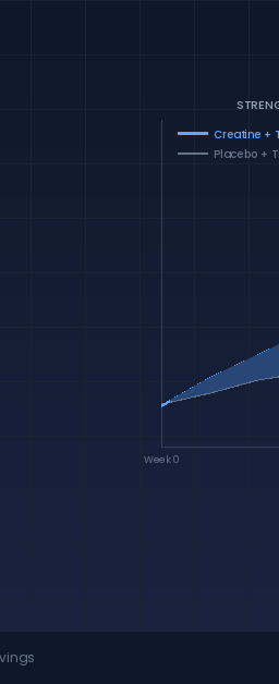 Creatine for Older Adults