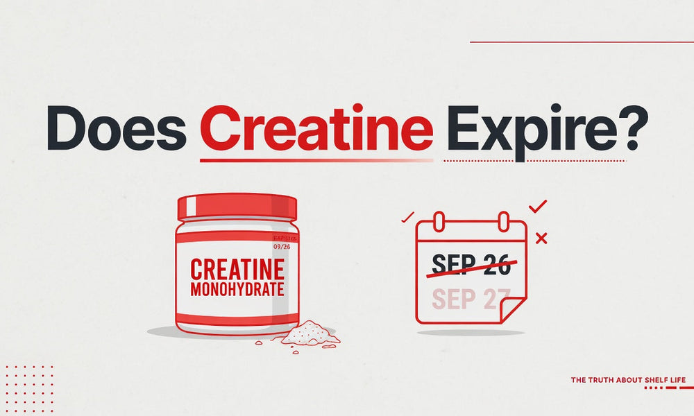 Does Creatine Expire?