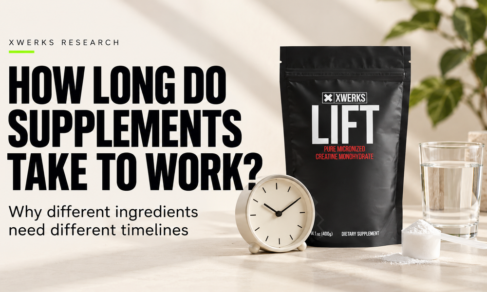 How Long Do Supplements Take to Work? What Studies Show