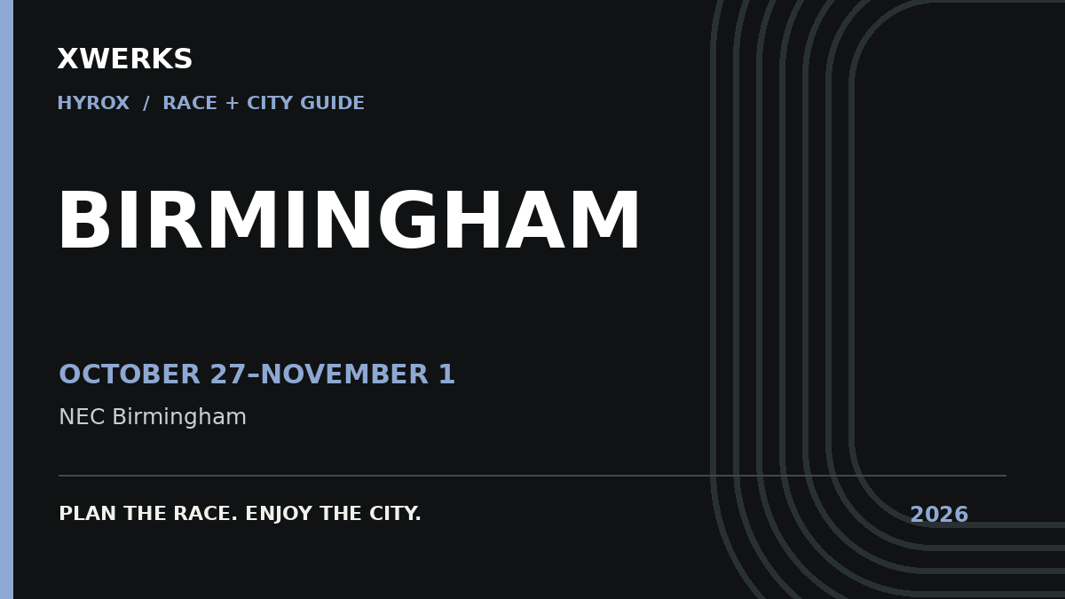 XWERKS HYROX Birmingham 2026 race guide: October 27–November 1, 2026