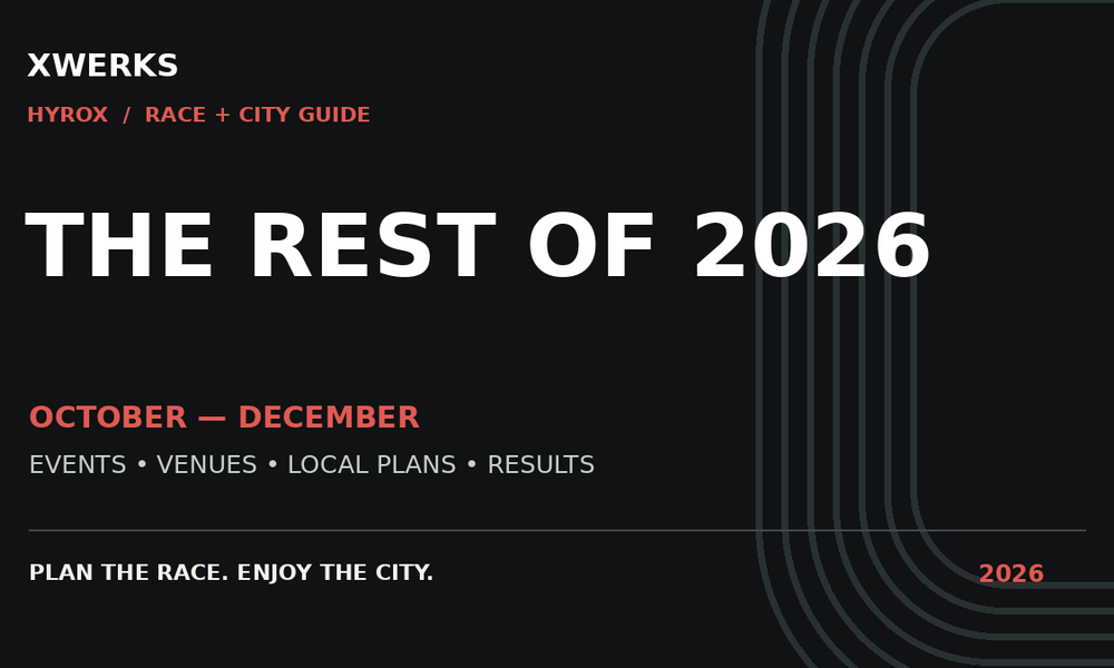 HYROX Events 2026: October–December Race & Travel Guides