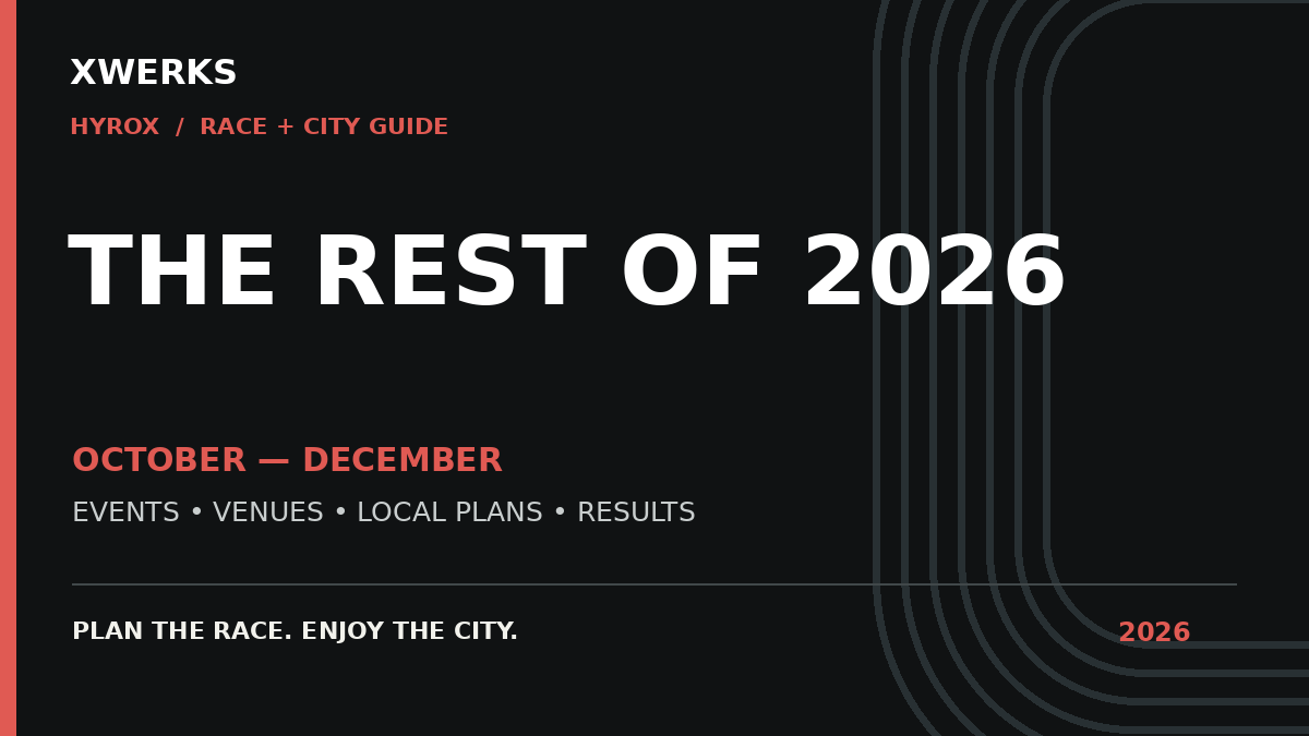 XWERKS HYROX 2026 October–December event and travel guide directory