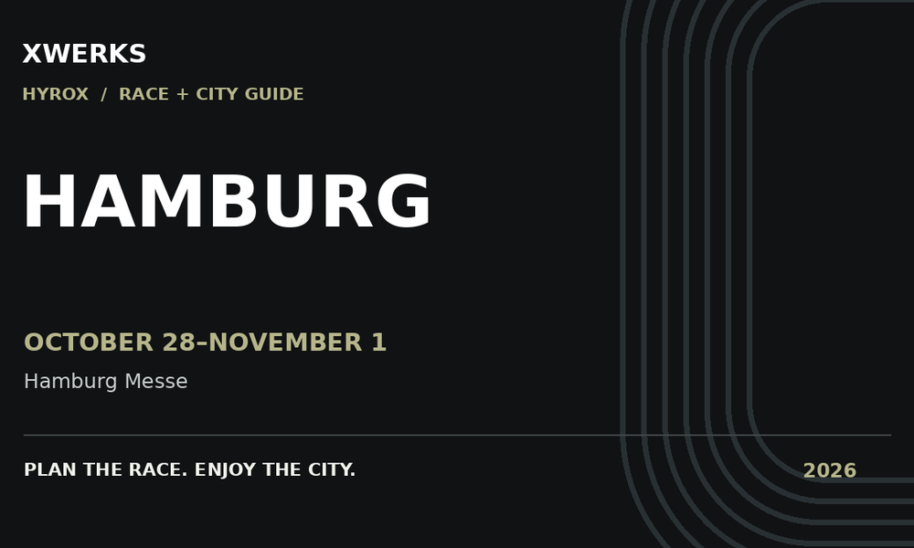 HYROX Hamburg 2026: Race, Venue & Travel Guide