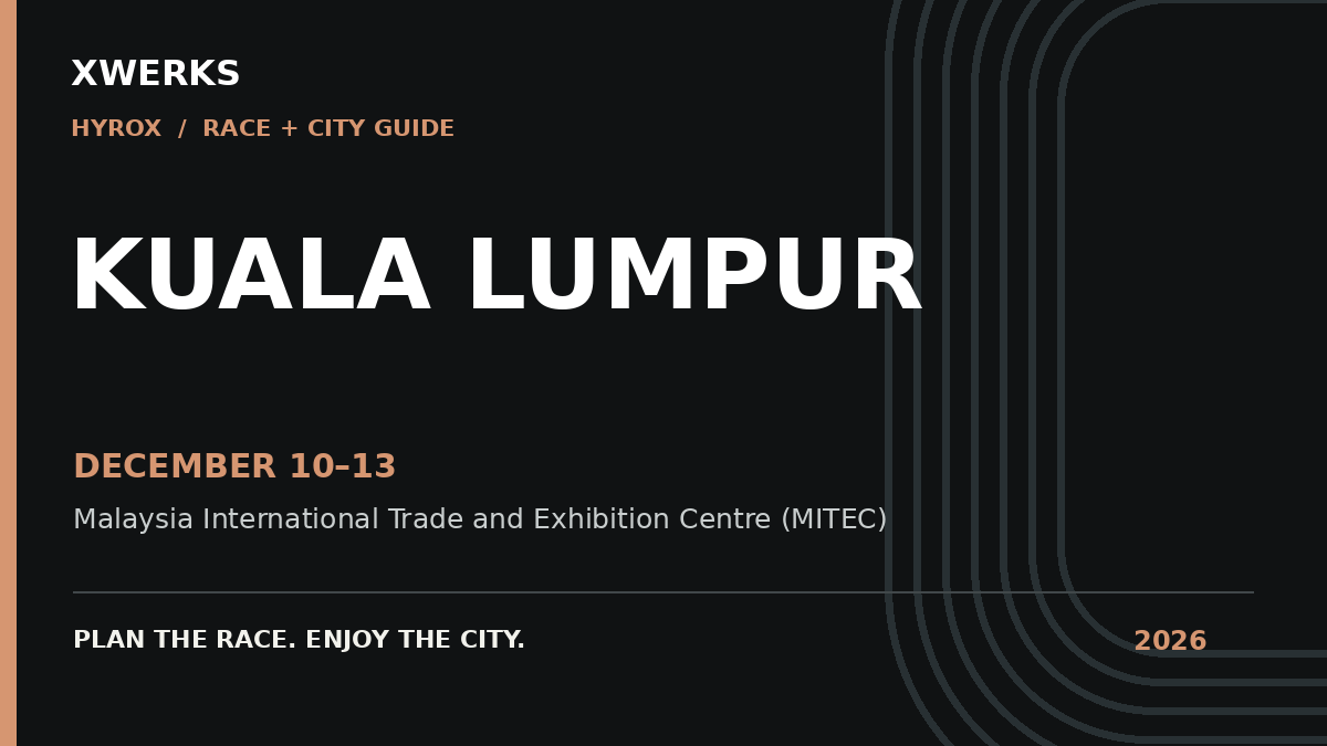 XWERKS HYROX Kuala Lumpur 2026 race guide: December 10–13, 2026
