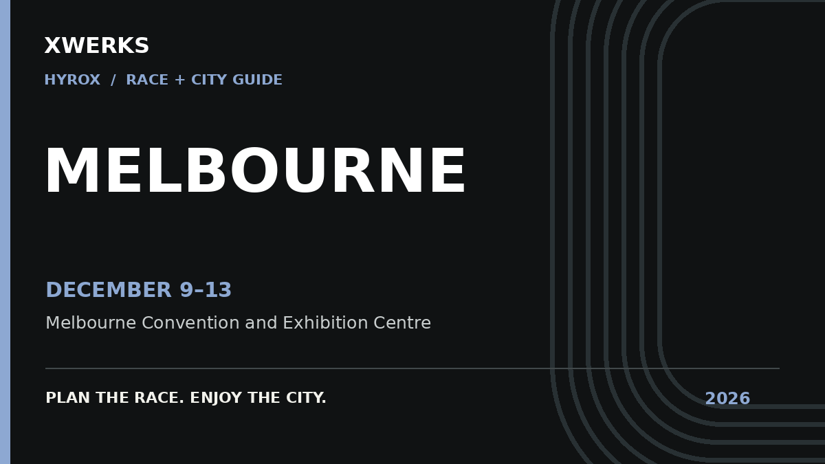 XWERKS HYROX Melbourne 2026 race guide: December 9–13, 2026