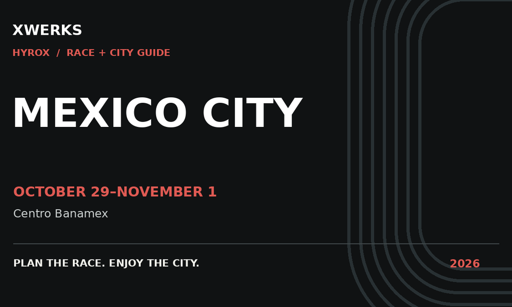 HYROX Mexico City 2026: Race, Venue & Travel Guide