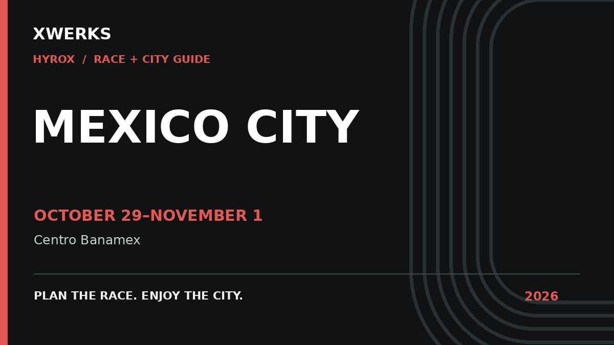 XWERKS HYROX Mexico City 2026 race guide: October 29–November 1, 2026