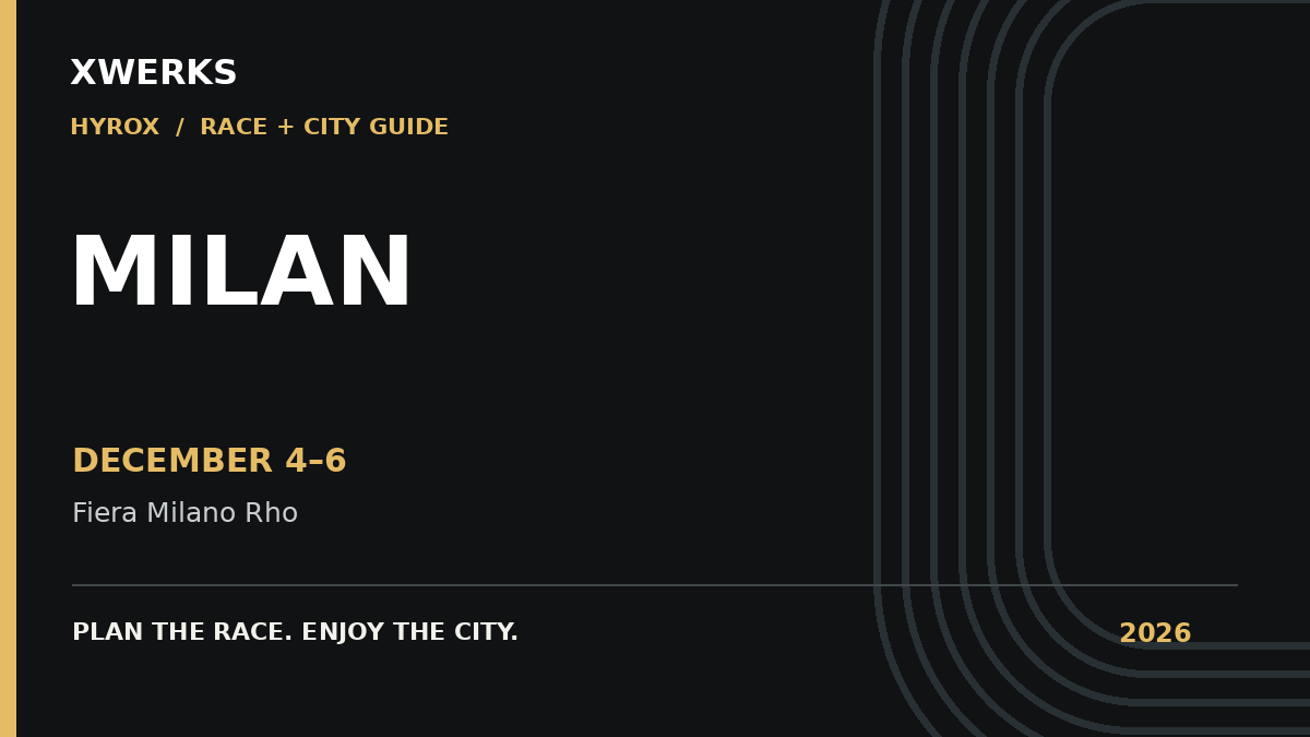 XWERKS HYROX Milan 2026 race guide: December 4–6, 2026