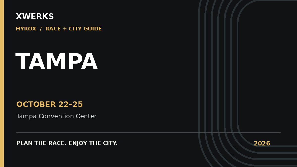 XWERKS HYROX Tampa 2026 race guide: October 22–25, 2026
