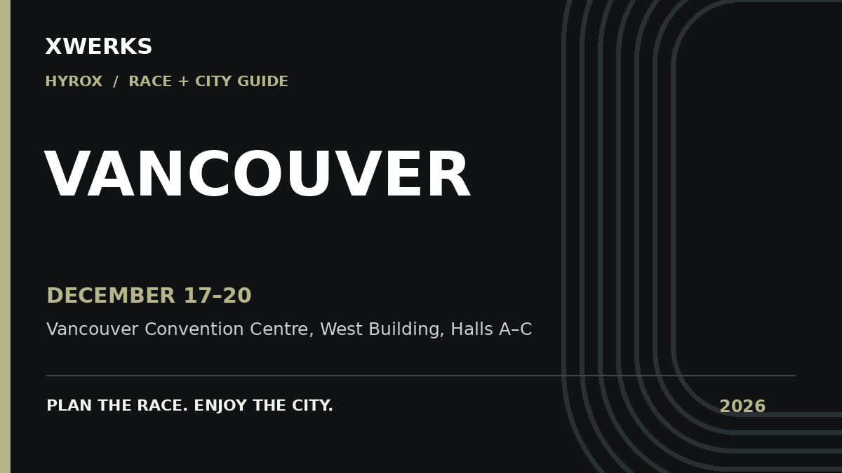 XWERKS HYROX Vancouver 2026 race guide: December 17–20, 2026