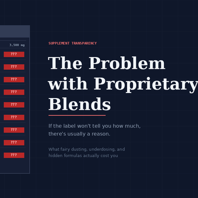 Proprietary Blends