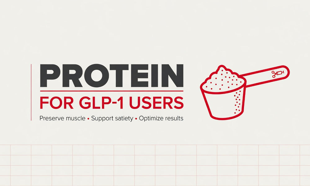 Protein for GLP-1 Users
