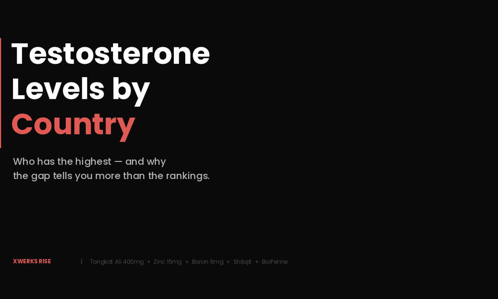 Which Countries Have The Highest Testosterone Levels