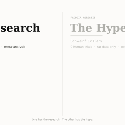 Tongkat Ali vs Fadogia