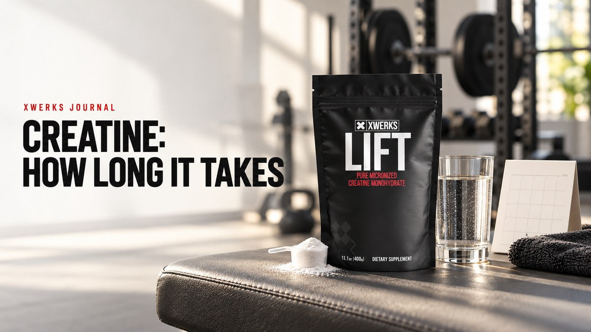 XWERKS Lift creatine pouch, scoop, water glass and calendar on a gym bench, with the title Creatine: How Long It Takes.